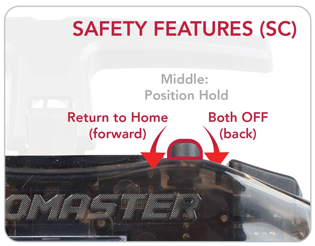 Radiomaster-Pocket-SC-Safety-Features-Closeup Click the SC right bumper forward for Return to Home, centered for Position Hold, and back to turn off safety features